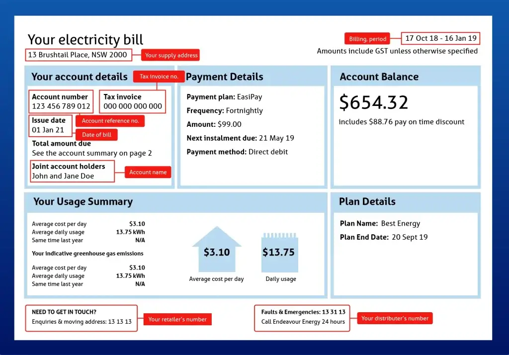 Annotated electricity bill