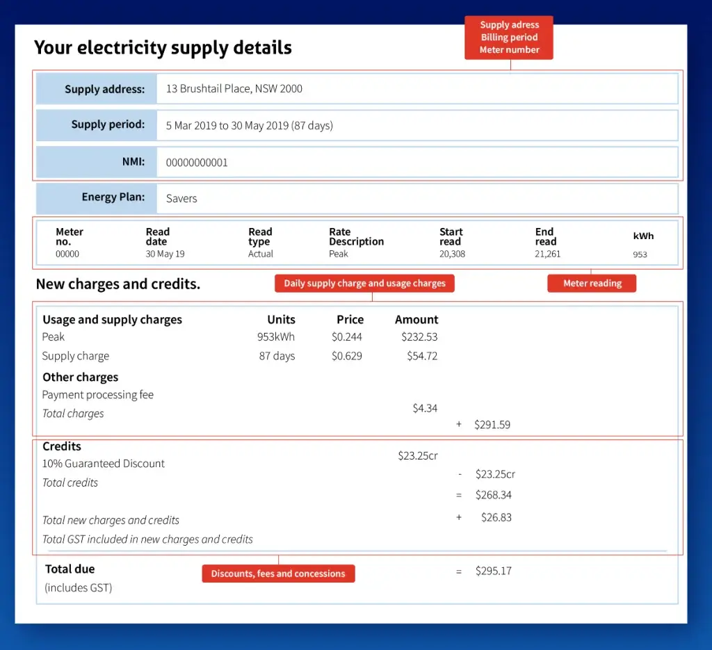 meter and usage details for electricity bill