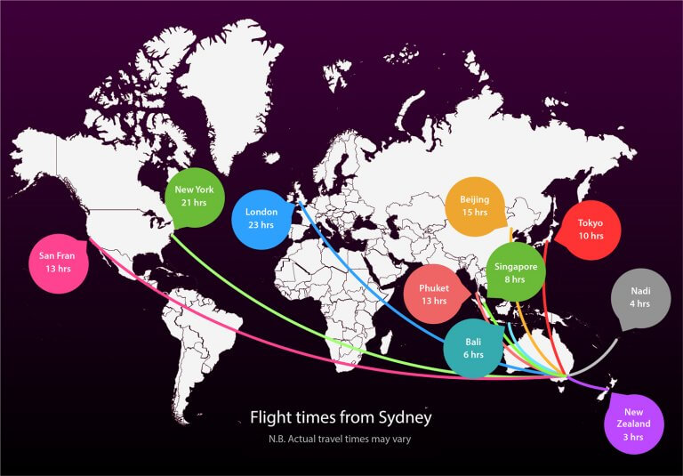 9 ultimate steps to plan your dream holiday Compare the Market