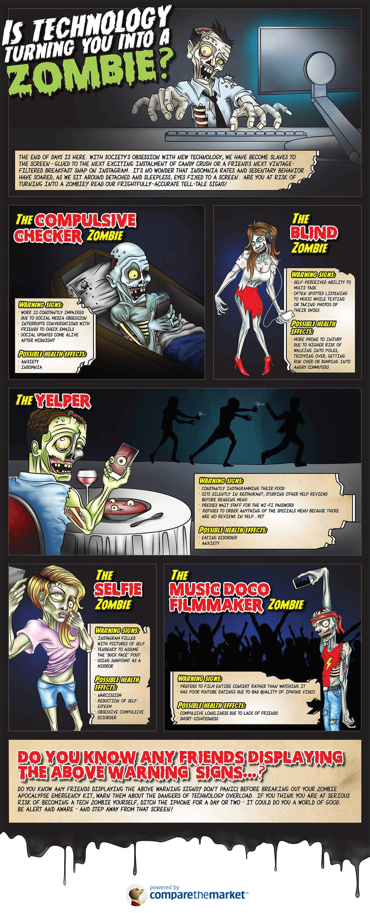 Is Technology Turning You Into A Zombie Infographic