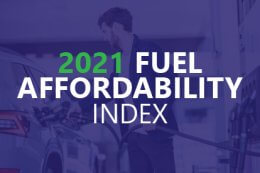 2021 fuel affordability index mobile