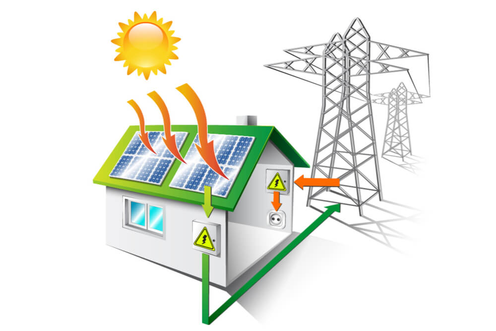 Solar photovoltaic example