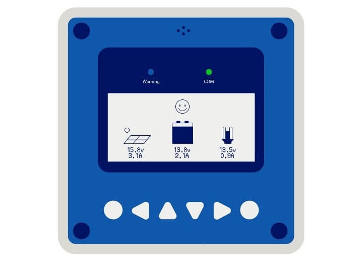 solar meter