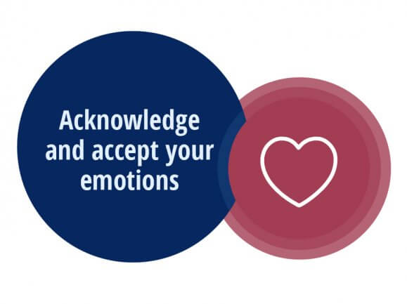 Acknowledge and accept your emotions