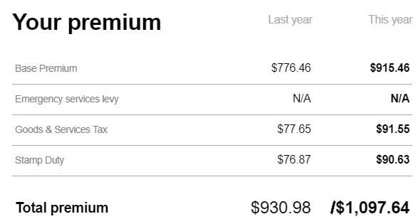An example of a car insurance renewal notice with premium comparison