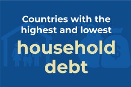 Household debt feature image