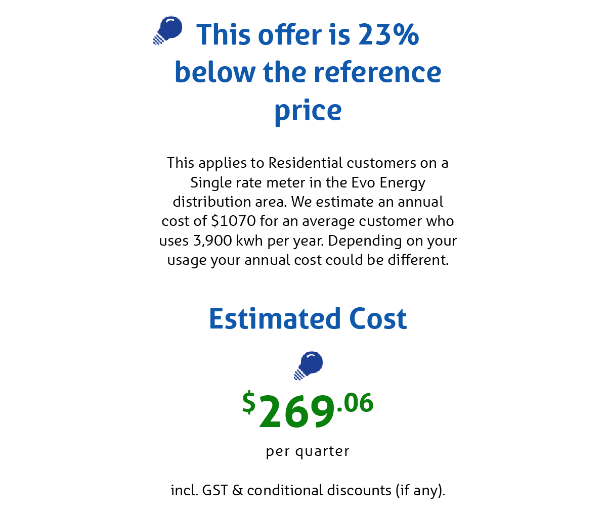 Example of reference price in the ACT