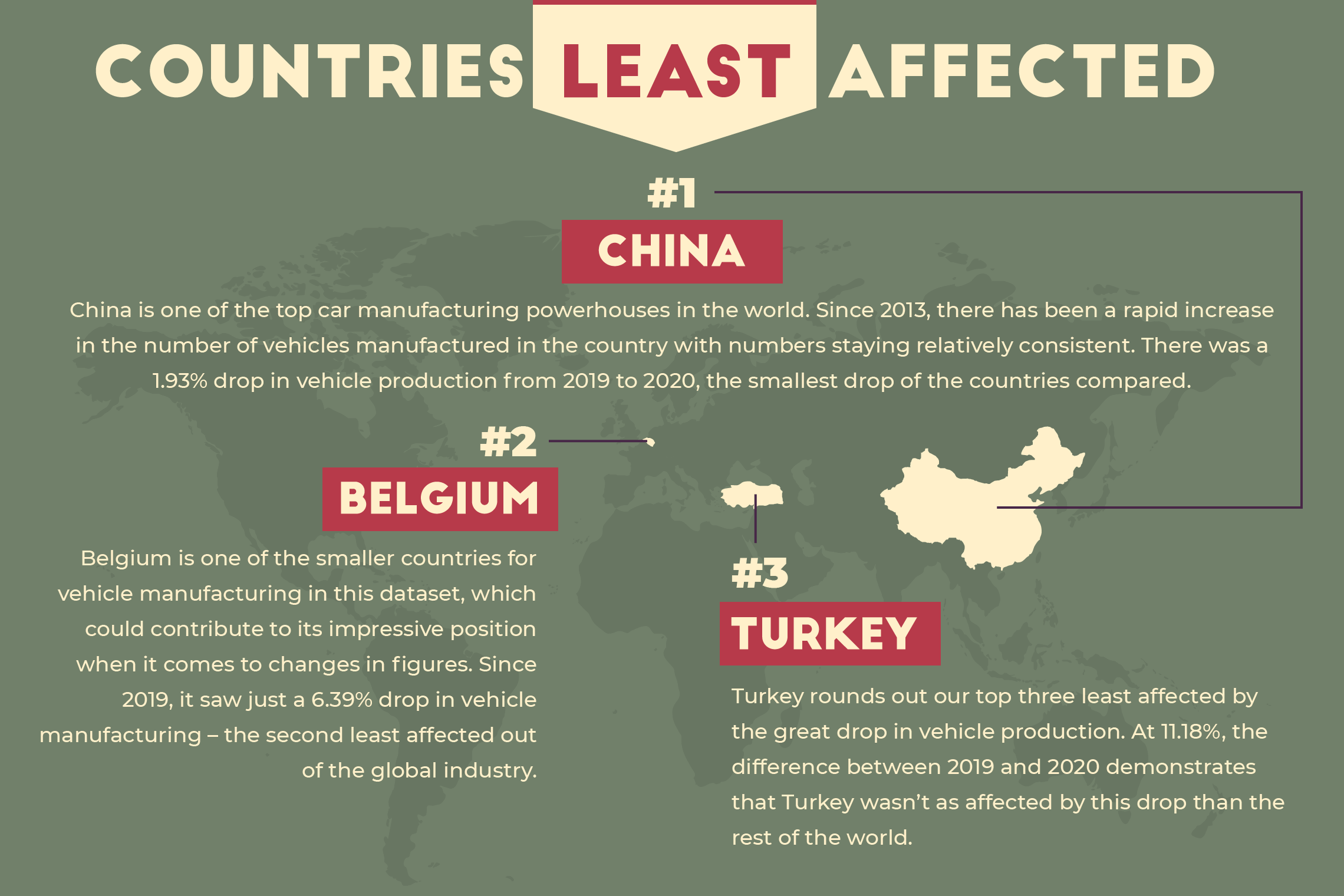 infographic countries least affected