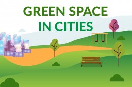 Green space Featured image