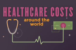 feature image healthcare costs