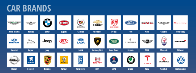 Is Your Favorite Car Brand An "S"? Find Out Now! - 404ow87
