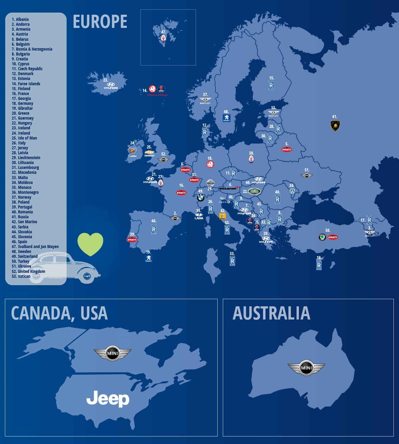 The Most Loved Car Brands Around the World