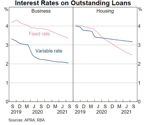 Term funding facility 