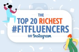 Fitfluencers rich list