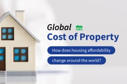Global Cost of Property featured