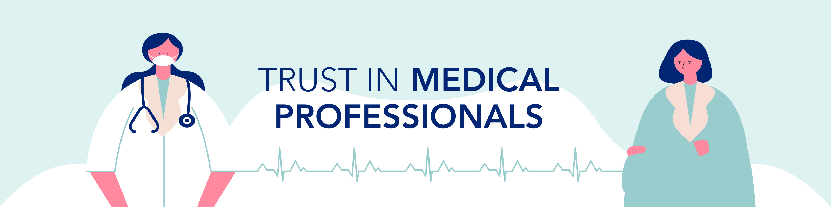Trust in medical professionals
