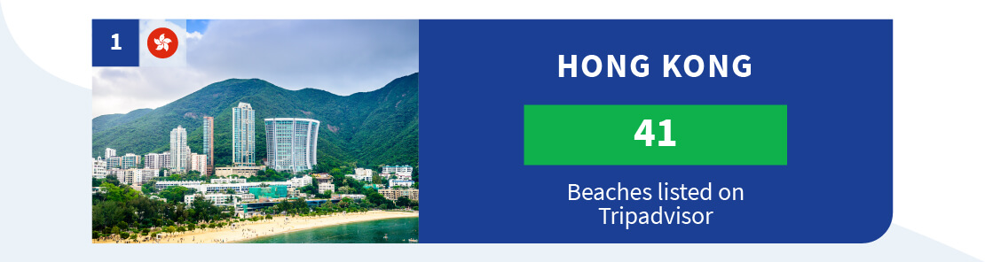Hong Kong - The best coastal city break for beaches