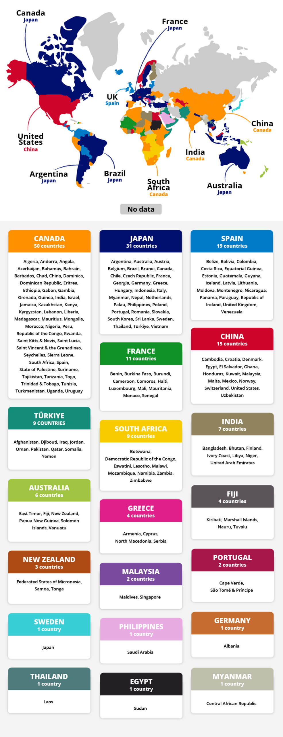 A world map showing the most popular relocation destinations.