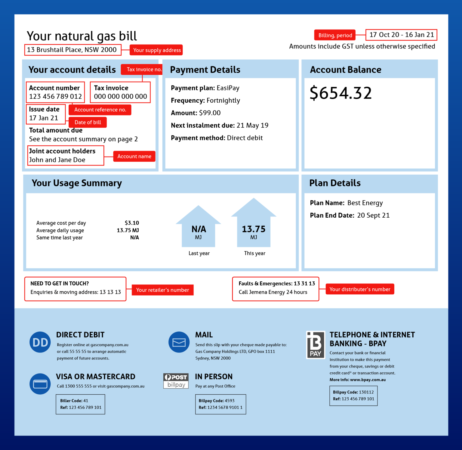 How to Read an Electricity or Gas Bill Compare the Market