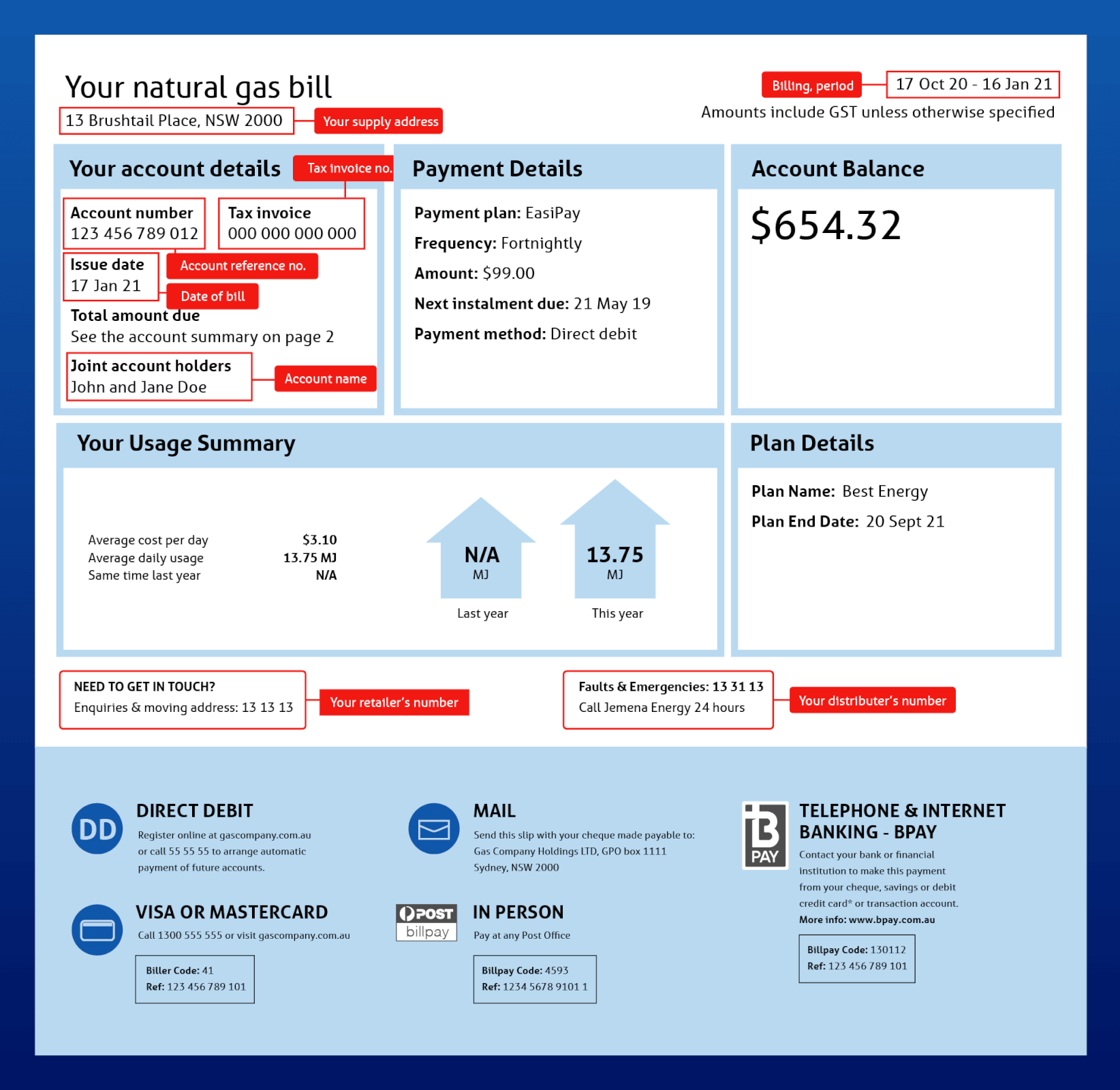 how-to-read-an-electricity-or-gas-bill-compare-the-market-2023