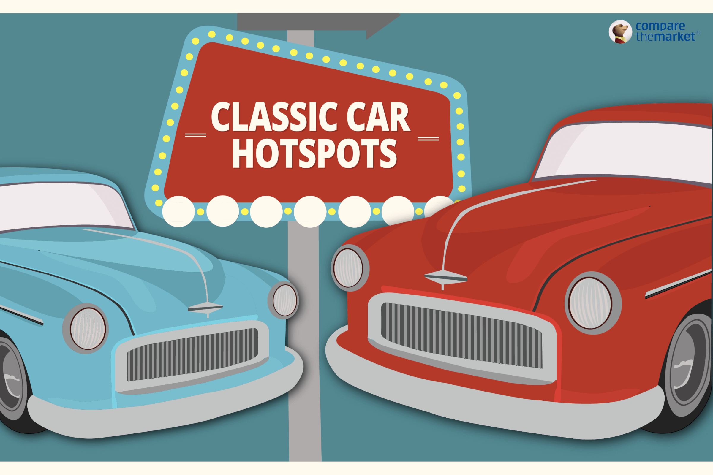 Classic Car Hotspots Around the World Compare the Market