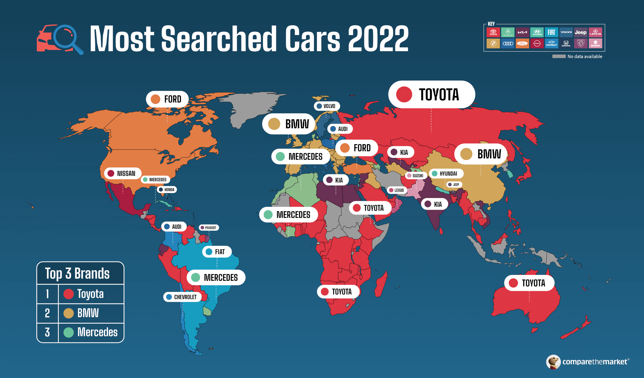 Most Searched Car Brands 2022 Compare The Market most-searched-car-brands-2022-compare-the-market