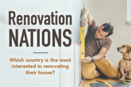 a man using a spirit level while his dog sits next to him