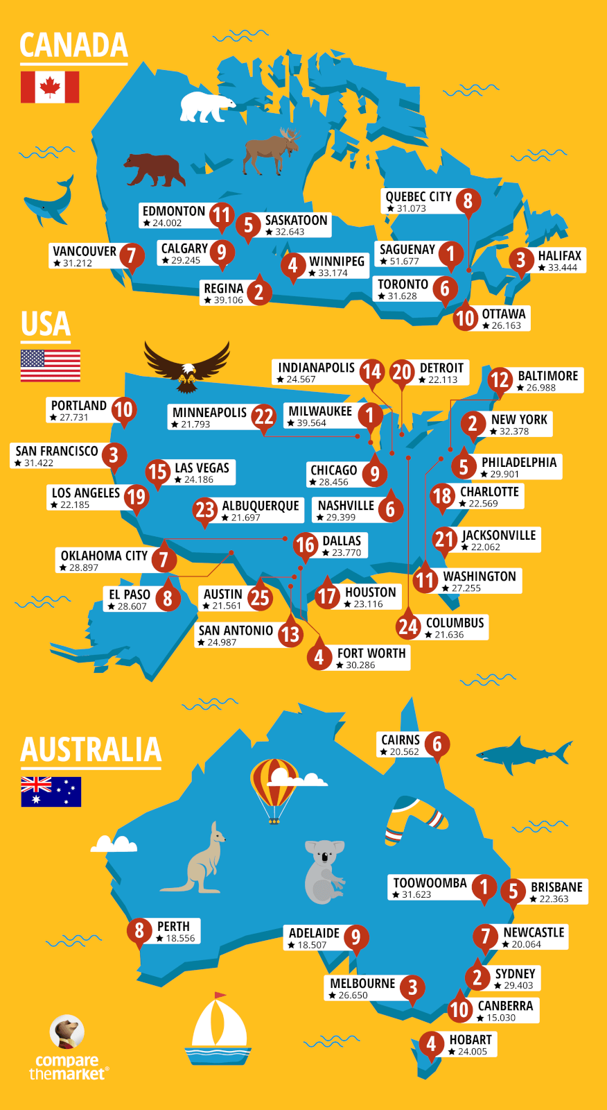 Map showing the workcation hotspots in Canada, America and Australia.