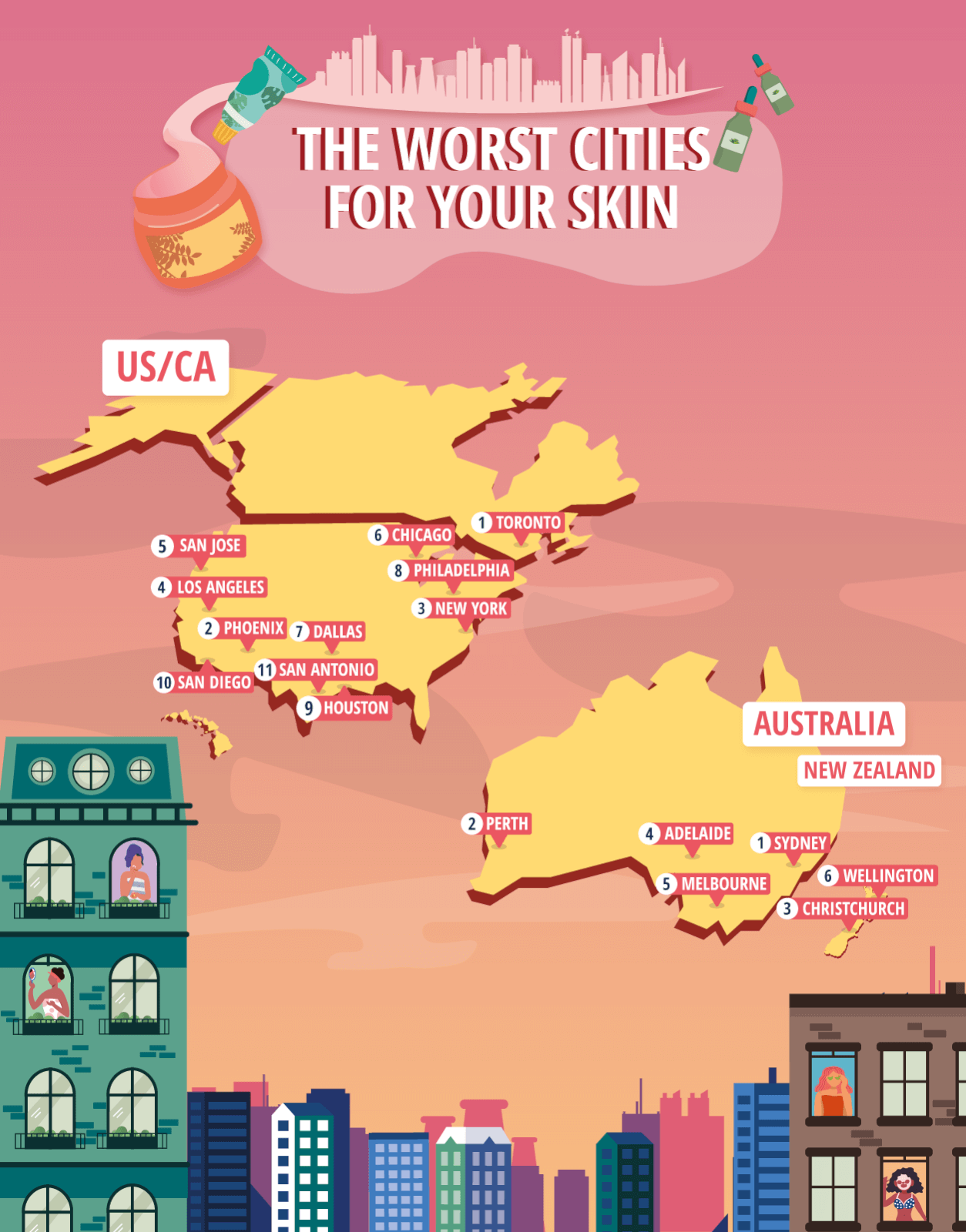 Maps showing the worst cities for your skin in North America, Australia and New Zealand.