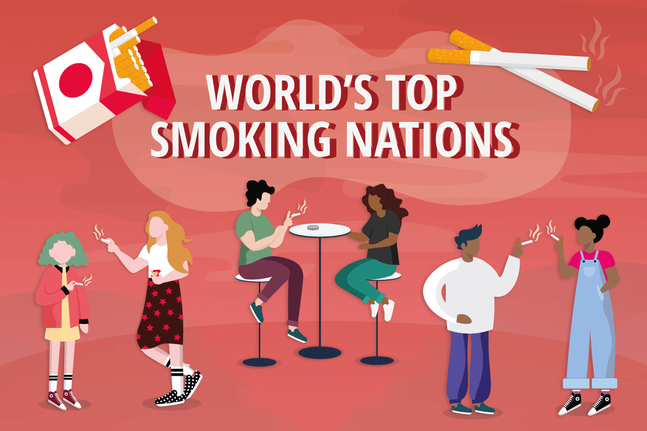 Which Countries Smoke the Most Worldwide Compare the Market AUS