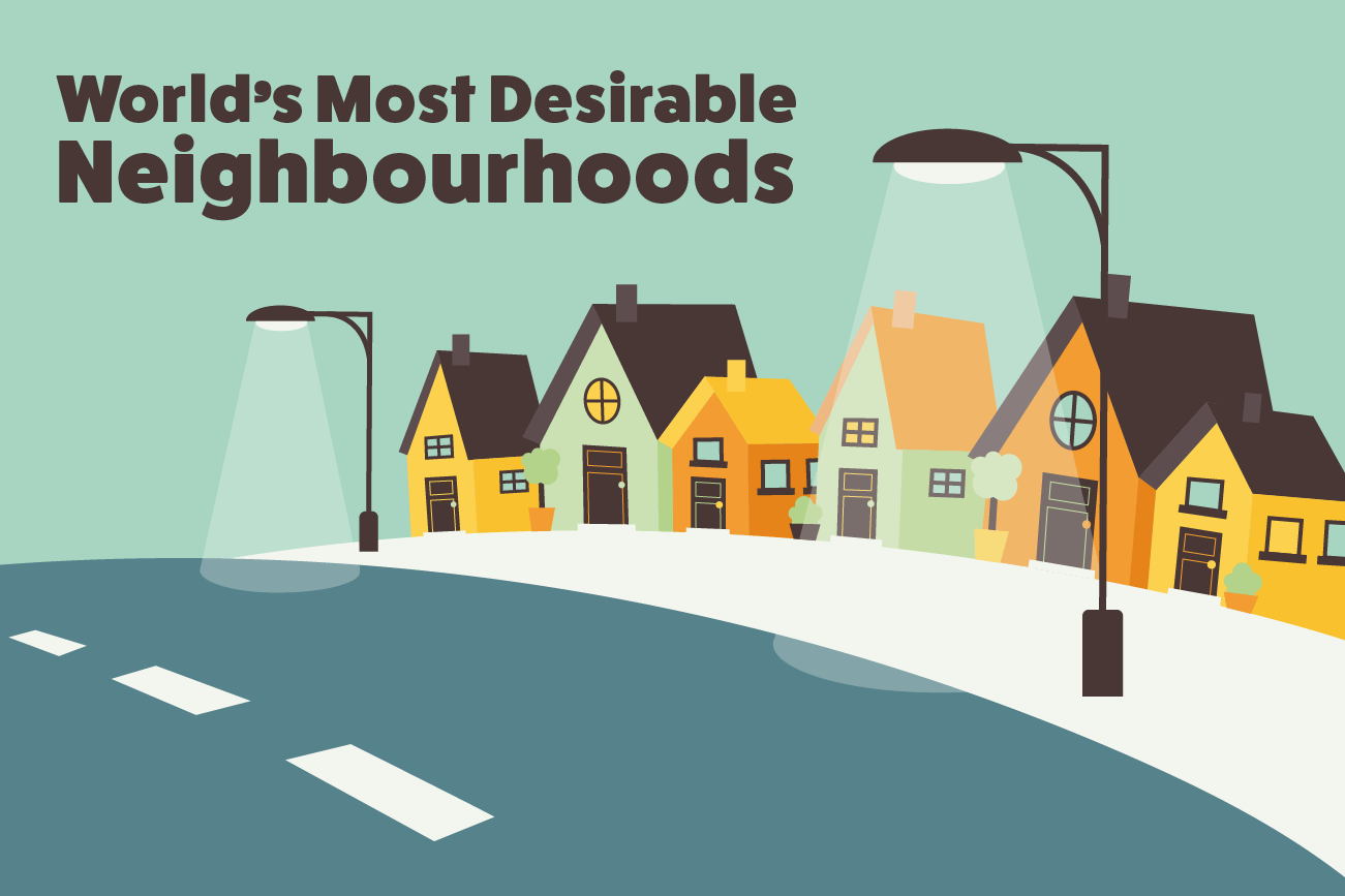 The Most Desirable Neighbourhoods Compare The Market