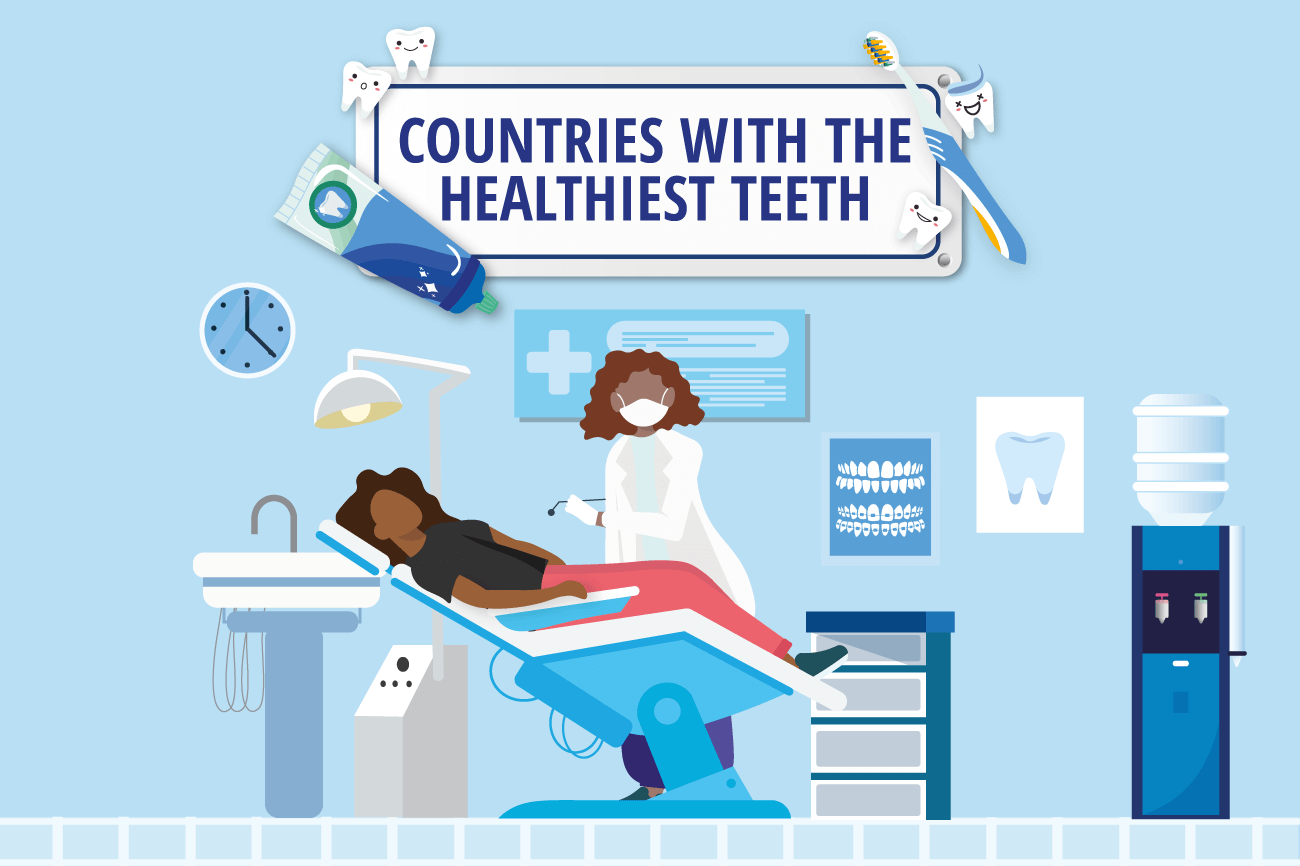 countries-with-the-healthiest-teeth-compare-the-market-aus
