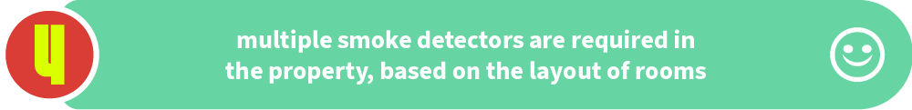 A score of 4 was given to countries where multiple smoke detectors are required in the property.