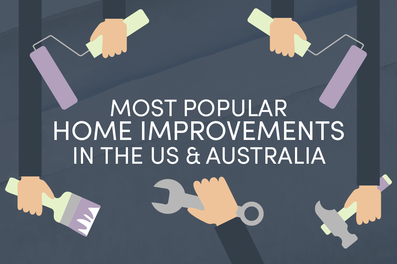 The Most Popular Home Improvements Compare the Market AUS