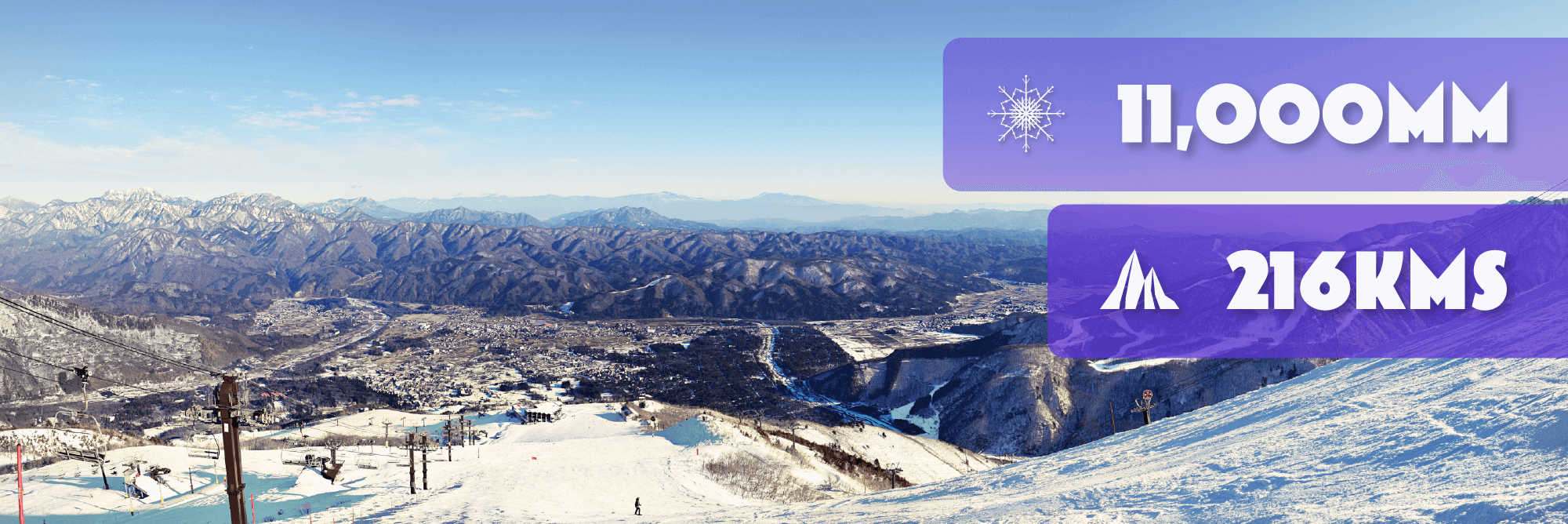 Hakuba Japan snowfields infographic