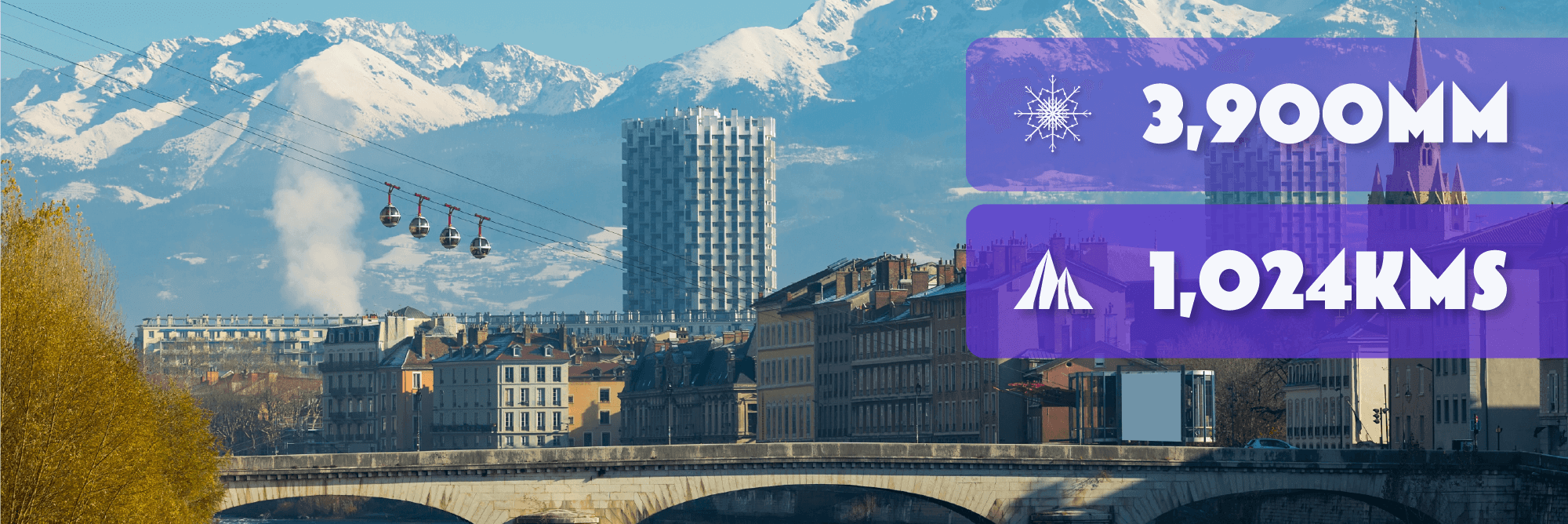 Grenoble France snowfields infographic