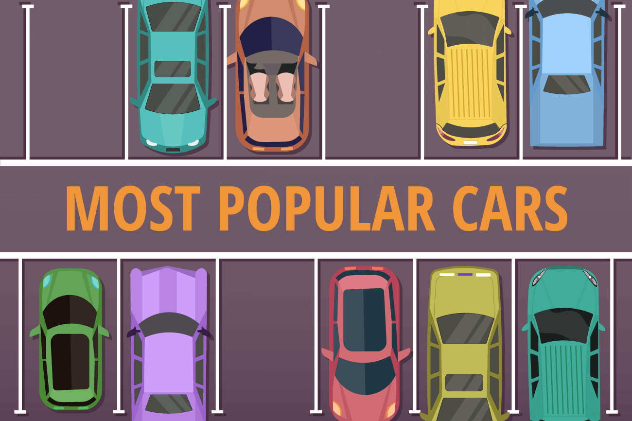 The most popular car models around the world compare the market