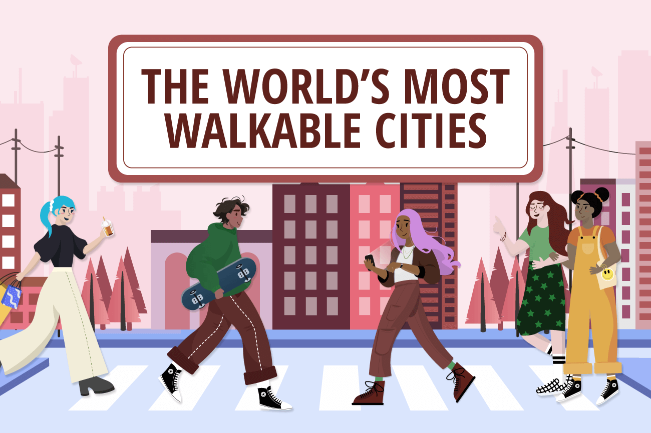 The World s Most Walkable Cities Compare The Market AUS
