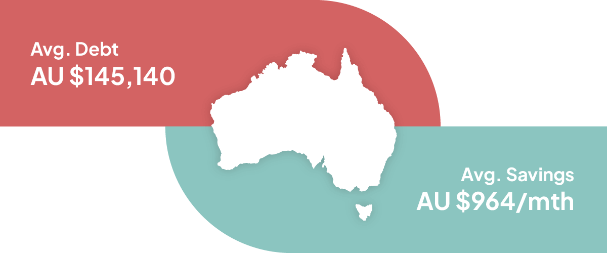 Australia average debt vs savings illustration