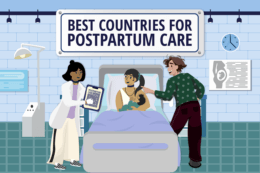 Best Countries for Postpartum Care thumbnail image