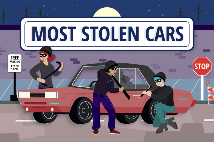 a cartoon image of three thieves trying ot break into a red car parked on the street at night