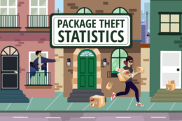 cartoon image of city street with burglar running down the road with a title card reading "Package Theft Statistics"