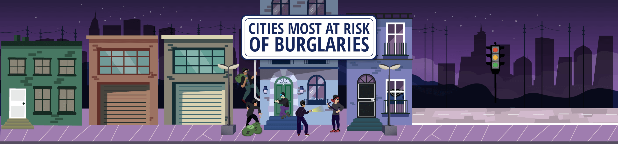 a cartoon image of a gang of thieves breaking into a house at night with a title card overlay reading "Cities Most At Risk Of Burglaries"