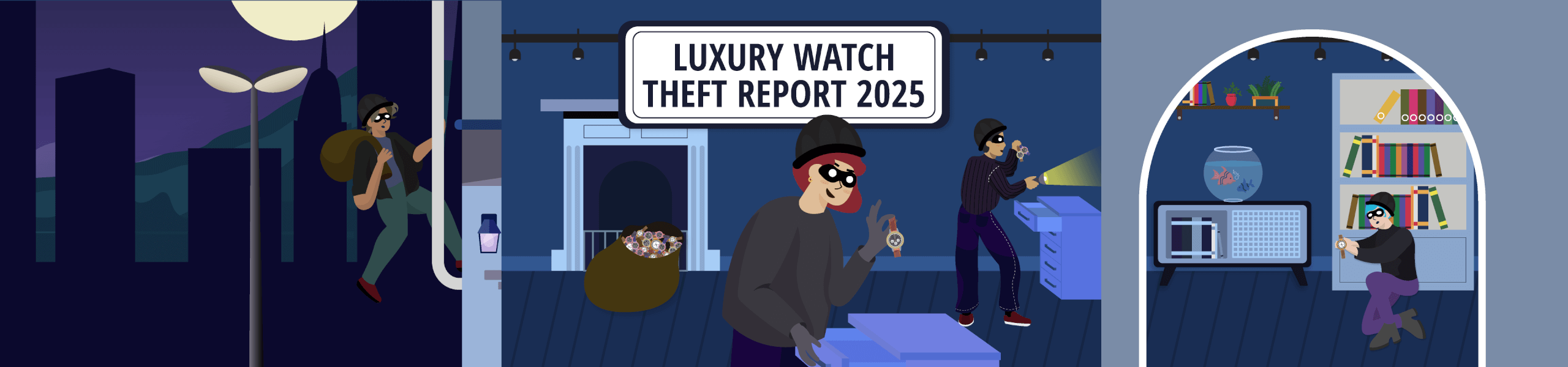A cartoon image of thieves breaking into a home to steal watches with a title overlay reading "LUXURY WATCH THEFT REPORT 2025"