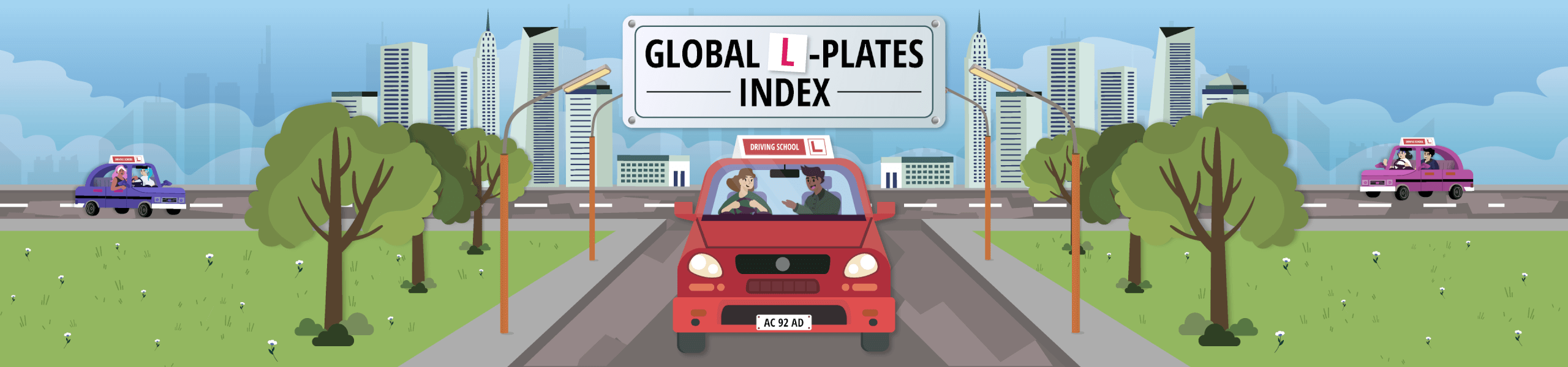 a cartoon image of a red driving school car on a city street with a female learner and a male instructor. The road sign above reads "Global L-Plates Index".