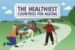 Healthiest countries for ageing social image