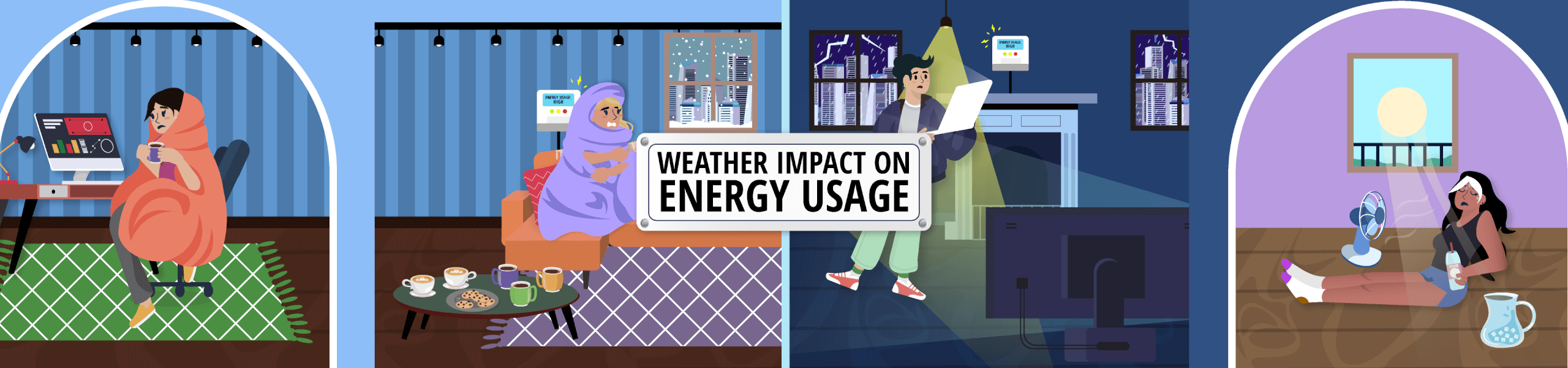 A series of cartoon vignettes depicting characters in their homes experiencing extreme cold, lightning storms, and extreme heat. A title card overlay reads "Weather Impact on Energy Usage"