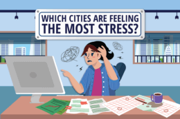 A cartoon picture of a woman in an office with city buildings in the background, and she is visibly stressed.