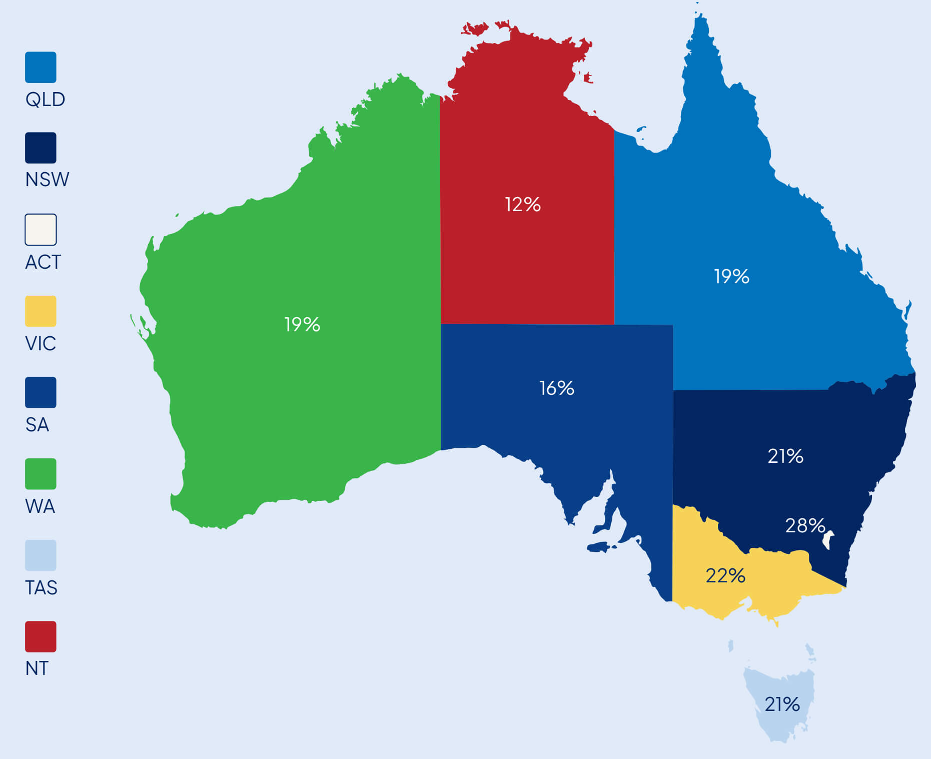 Map of Australia showing financial education rates state-by-state