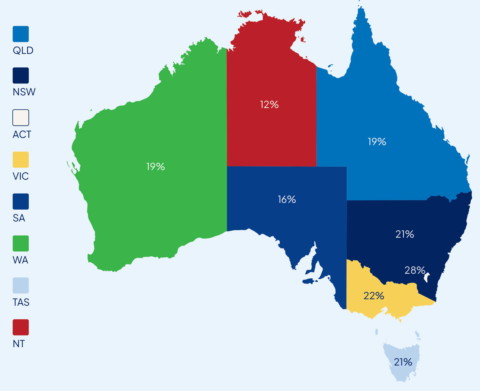 Map of Australia showing financial education rates state-by-state